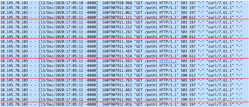 nginx 接口限制速度 nginx 限速原理_nginx 接口限制速度_03