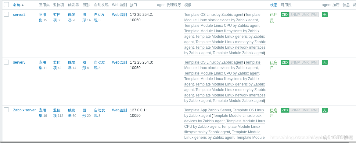 zabbix api功能 zabbix的api接口_API_12