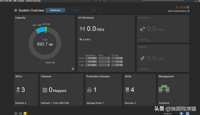 OpenStack octavia 压测 openstack calico_openstack部署_18