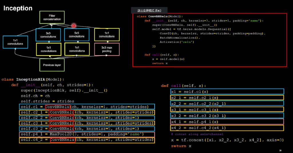 CNN预测数值 cnn做预测_tensorflow_06