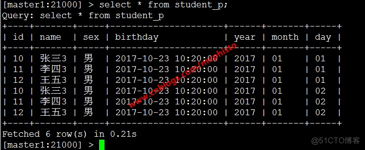 sql 插入hive 多条 hive insert values多条_数据_14