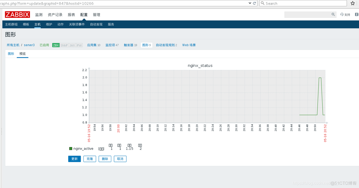 zabbix如何监控没有SNMP的设备 zabbix监控方式有哪些_zabbix如何监控没有SNMP的设备_18