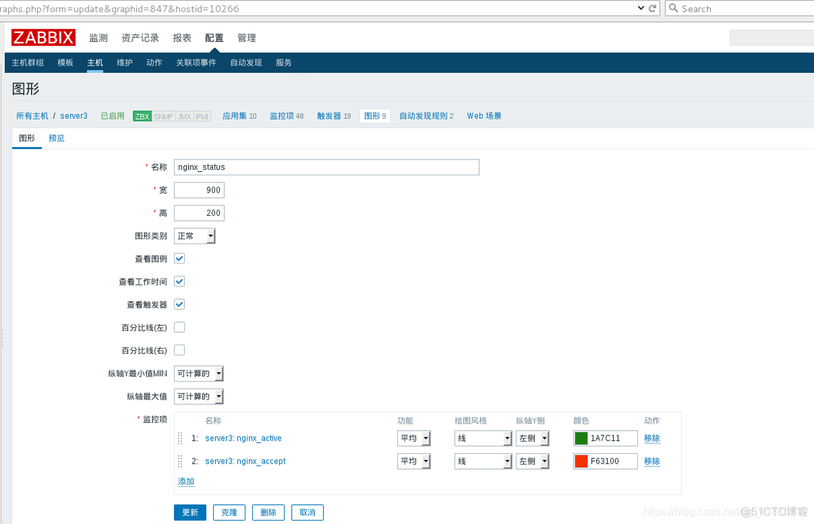 zabbix如何监控没有SNMP的设备 zabbix监控方式有哪些_监控方式_24