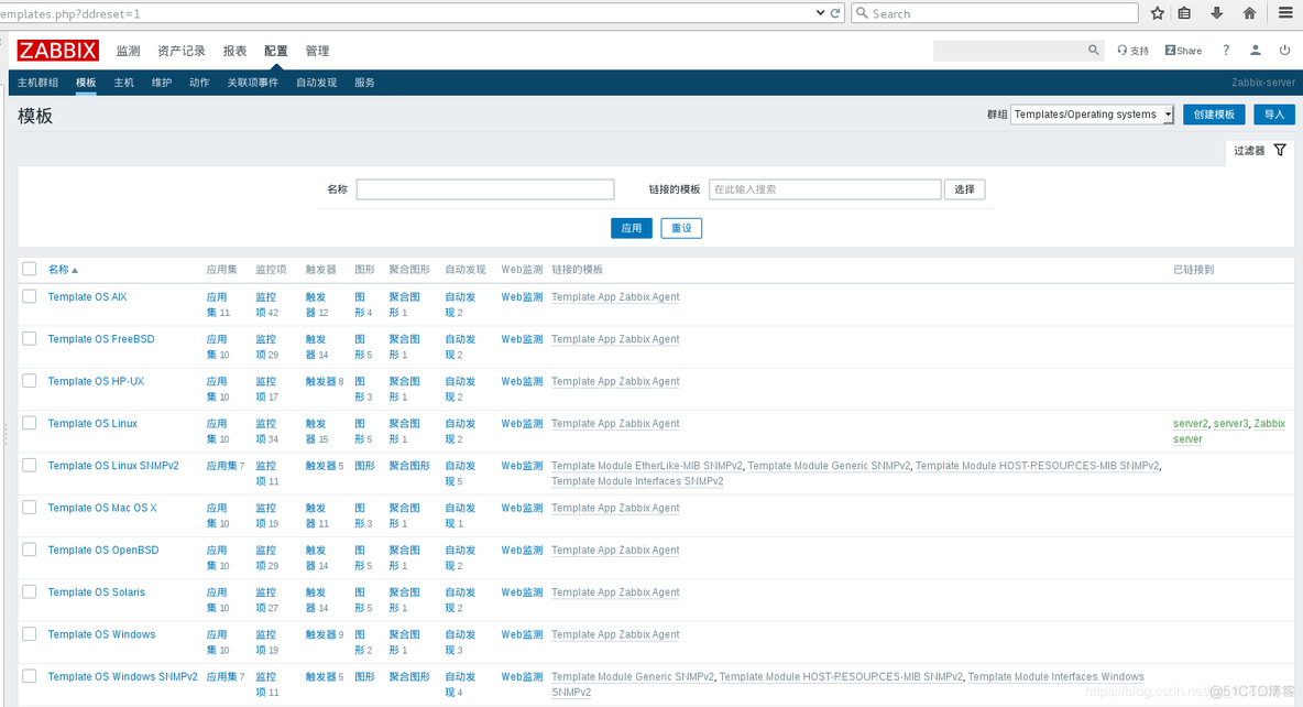 zabbix如何监控没有SNMP的设备 zabbix监控方式有哪些_监控方式_38