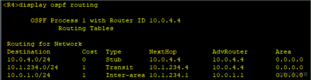 ospf计算cost的方法是什么 ospf计算cost主要依据_ospf计算cost的方法是什么_03