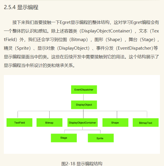 egrep使用 egret入门_加载_40