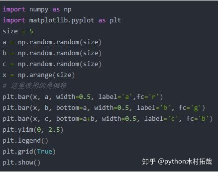 python 3D散点图 PyQt 三维散点图python_饼图_10