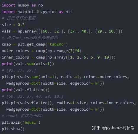 python 3D散点图 PyQt 三维散点图python_饼图_14