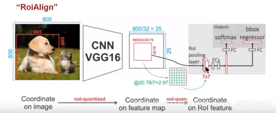 maskrcnn属于双阶段还是单阶段 maskrcnn map_算法_04