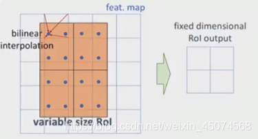 maskrcnn属于双阶段还是单阶段 maskrcnn map_深度学习_05