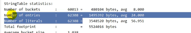 java 得到的String多少 kb java string占用多少字节_常量池_07