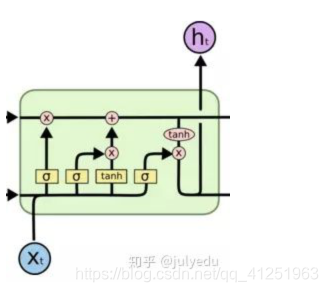 神经网络新版考试答案 神经网络试题_神经网络新版考试答案_13