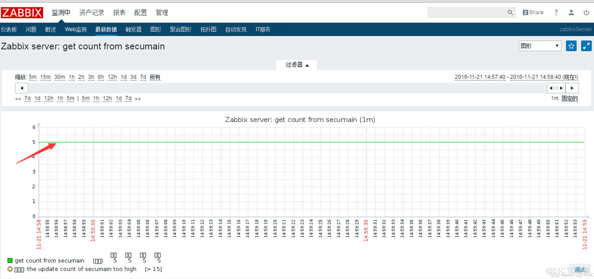 zabbix 脚本 变量 zabbix自定义脚本_数据_07