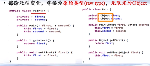 java泛型类判断 java 泛型类型_接口_13