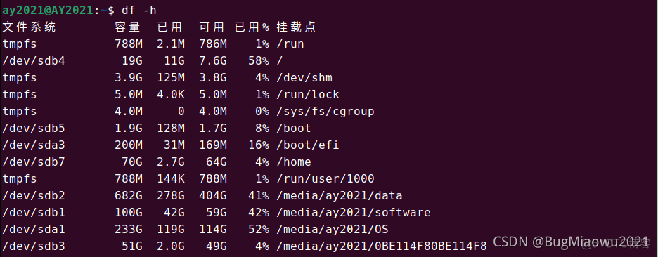 linux centos 检查磁盘工作 linux 检查磁盘空间_ubuntu