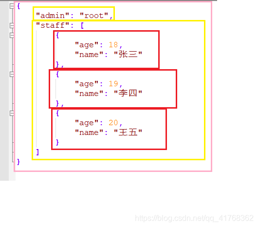 JSON动态生成JavaBean json生成流程图_JSON动态生成JavaBean