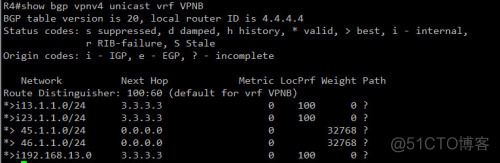 BGP 路由引入的方式 bgp引入默认路由_R3_07