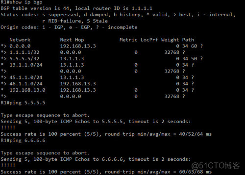 BGP 路由引入的方式 bgp引入默认路由_R3_20