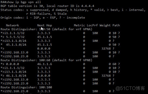 BGP 路由引入的方式 bgp引入默认路由_排列组合_23