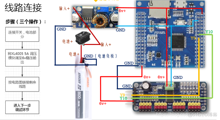 斯坦福机器学习数学手册 斯坦福大学机器狗_Hostdoesnot_04