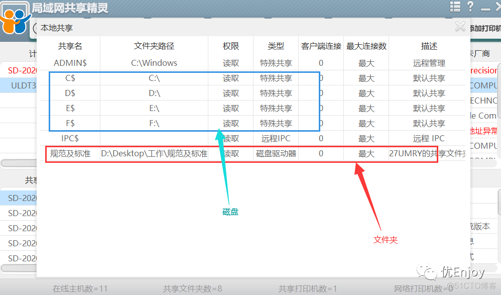 局域网搭建 gitlab 局域网搭建软件_局域网搭建 gitlab_07