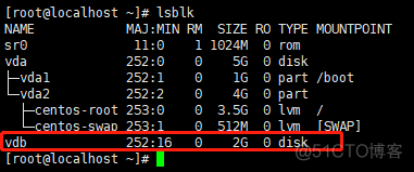 kvm虚拟机qcow2增加硬盘空间 kvm虚拟机添加磁盘_centos