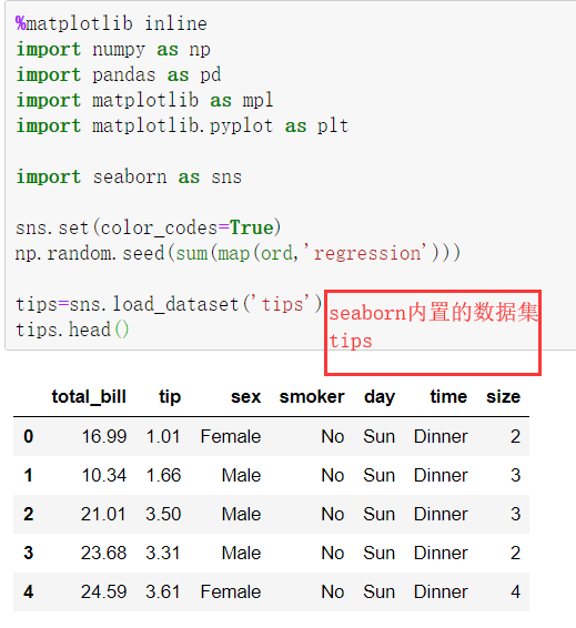 python中实现核密度函数 matplotlib画核密度图_ci_07