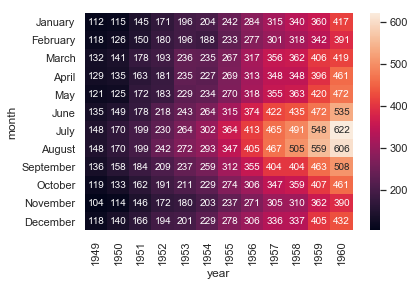 python中实现核密度函数 matplotlib画核密度图_协方差矩阵_28