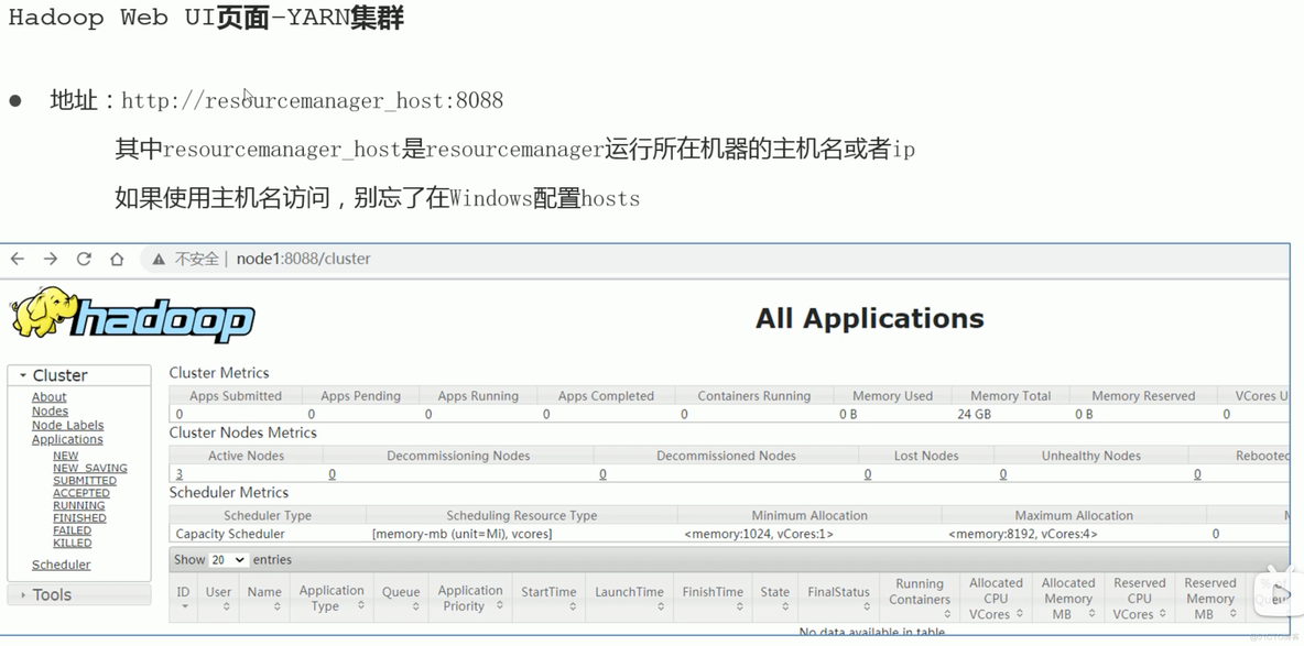 hadoop整合s3 hadoop3集群_hadoop_33