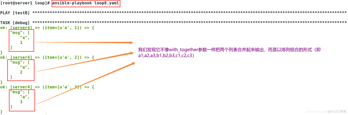 ansible中使用wait_for模块监测端口关闭 ansible wait_for讲解_嵌套_30