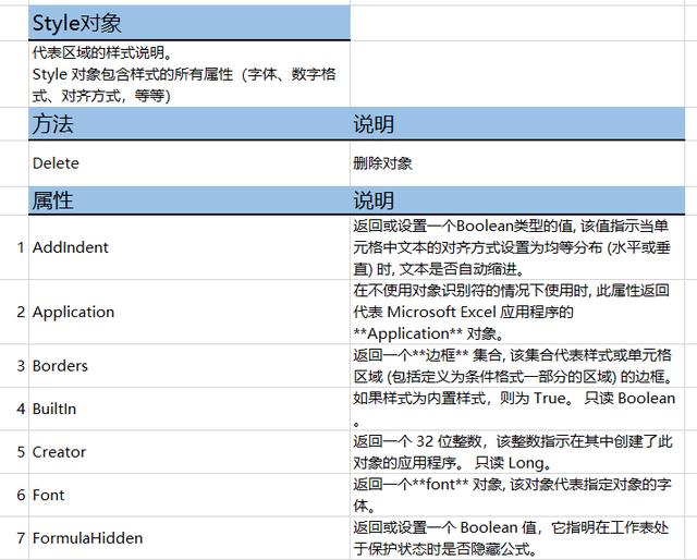 esayexcel ExcelWriter设置样式 excel表格设置样式_R3_02