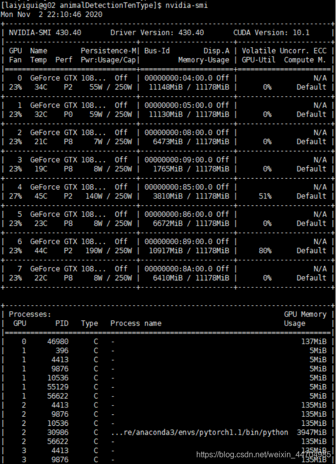 tensorflow 深度学习模型 用多块gpu跑 tensorflow怎么用gpu训练_tensorflow_02