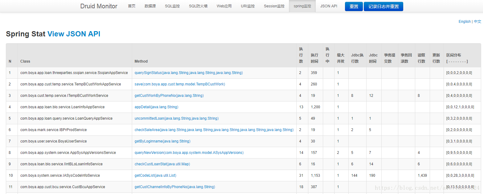 druid监控不到sql druid sql监控_sql_02