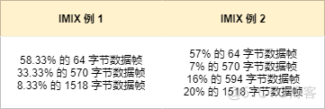 网络安全设备图片及介绍 网络安全设备选型_网络设备_11