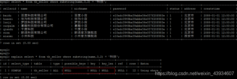 sql优化问题如何确定索引有没有生效 sql优化,以及索引的使用_sql优化问题如何确定索引有没有生效_13