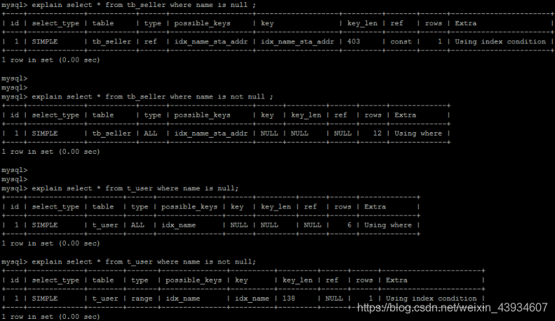 sql优化问题如何确定索引有没有生效 sql优化,以及索引的使用_字段_21