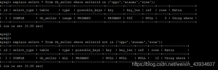 sql优化问题如何确定索引有没有生效 sql优化,以及索引的使用_字段_22