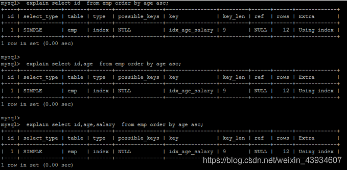 sql优化问题如何确定索引有没有生效 sql优化,以及索引的使用_mysql_30