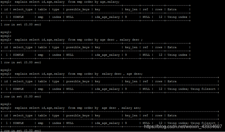 sql优化问题如何确定索引有没有生效 sql优化,以及索引的使用_数据_31