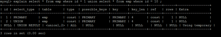 sql优化问题如何确定索引有没有生效 sql优化,以及索引的使用_主键_41