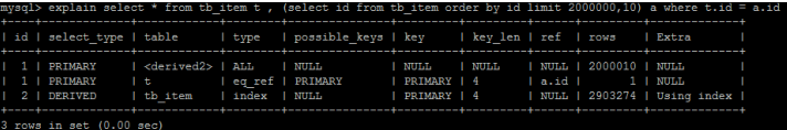 sql优化问题如何确定索引有没有生效 sql优化,以及索引的使用_字段_43