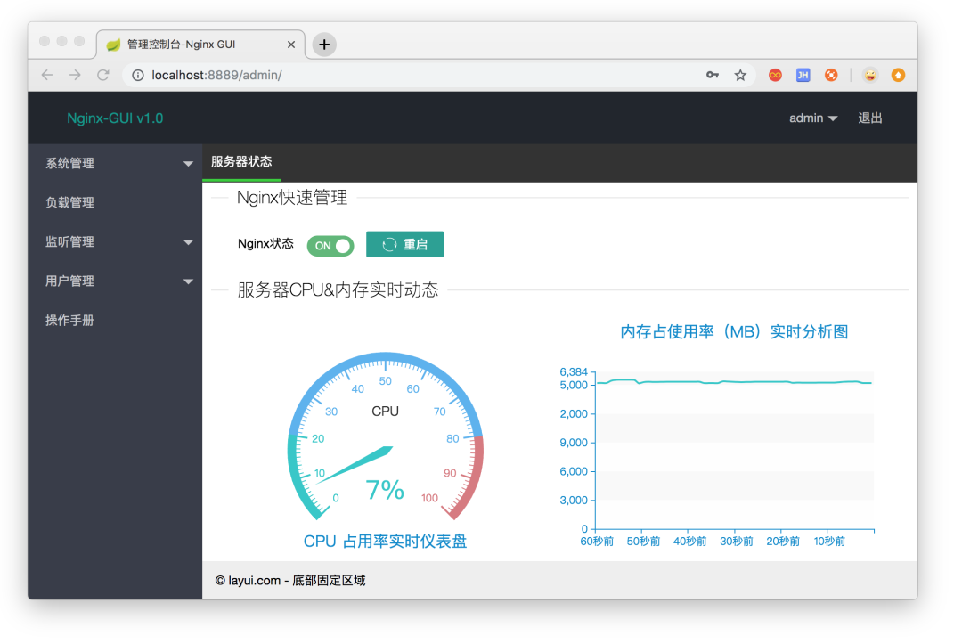 grafana nginx监控 nginx监控页面_linux_02