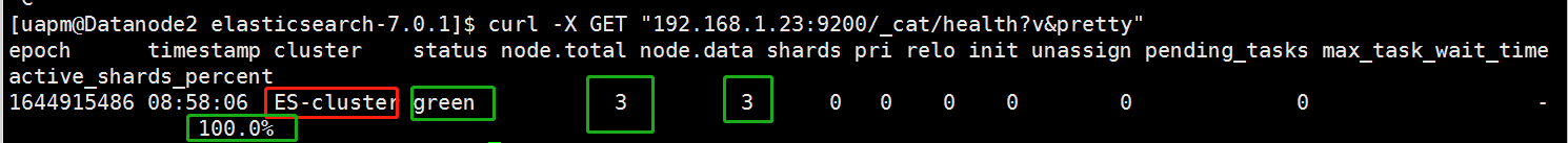 es查看集群 es查看集群启动_elasticsearch_08