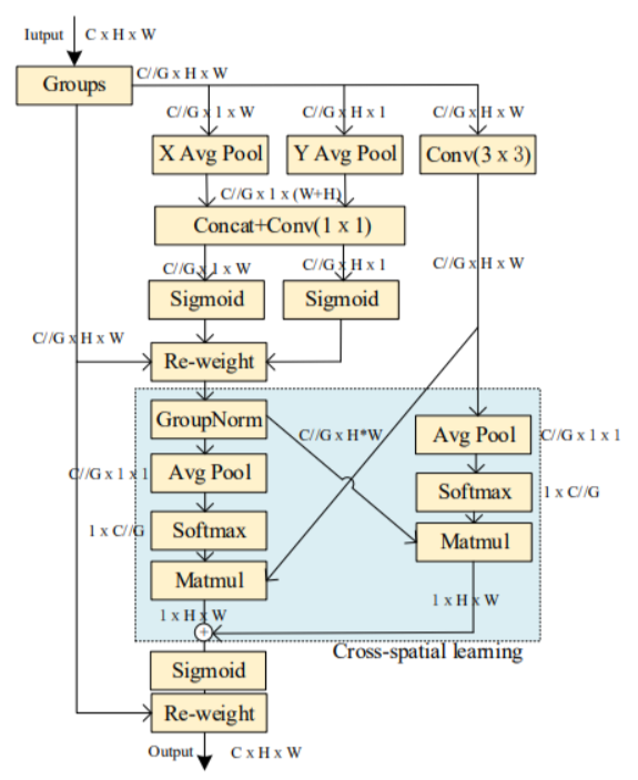 opencv 弯道车道线检测 opencv通道_opencv_09