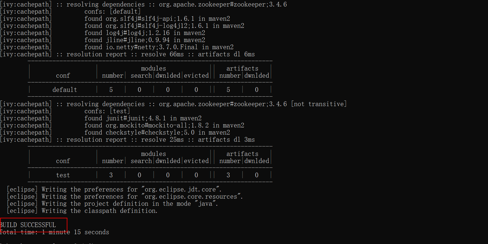 zookeeper源码 zookeeper源码编译_xml_09