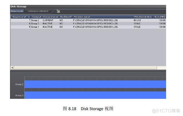 pg数据库监控工具 数据库实时监控_oracle 视图_08