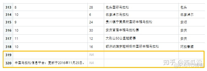 R语言 ggplot 图例分组 r语言ggplot2手动添加图例_R语言ggplot2移除图例_04