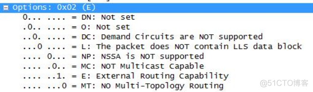 ospf区域号的取值范围 ospf 区域类型_泛洪