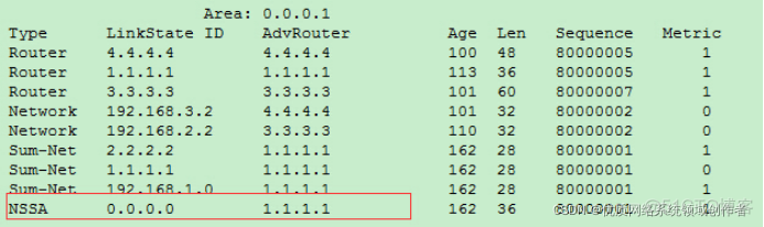 ospf区域号的取值范围 ospf 区域类型_r语言_04