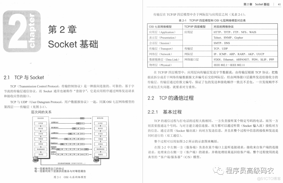 java socket多客户端线程池 java多线程与socket pdf_java_08